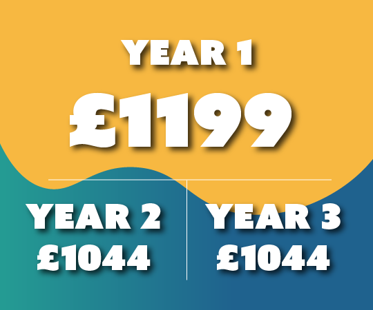 Picture of iTCHYROBOT schools pricing for a website. Year 1 is £1199